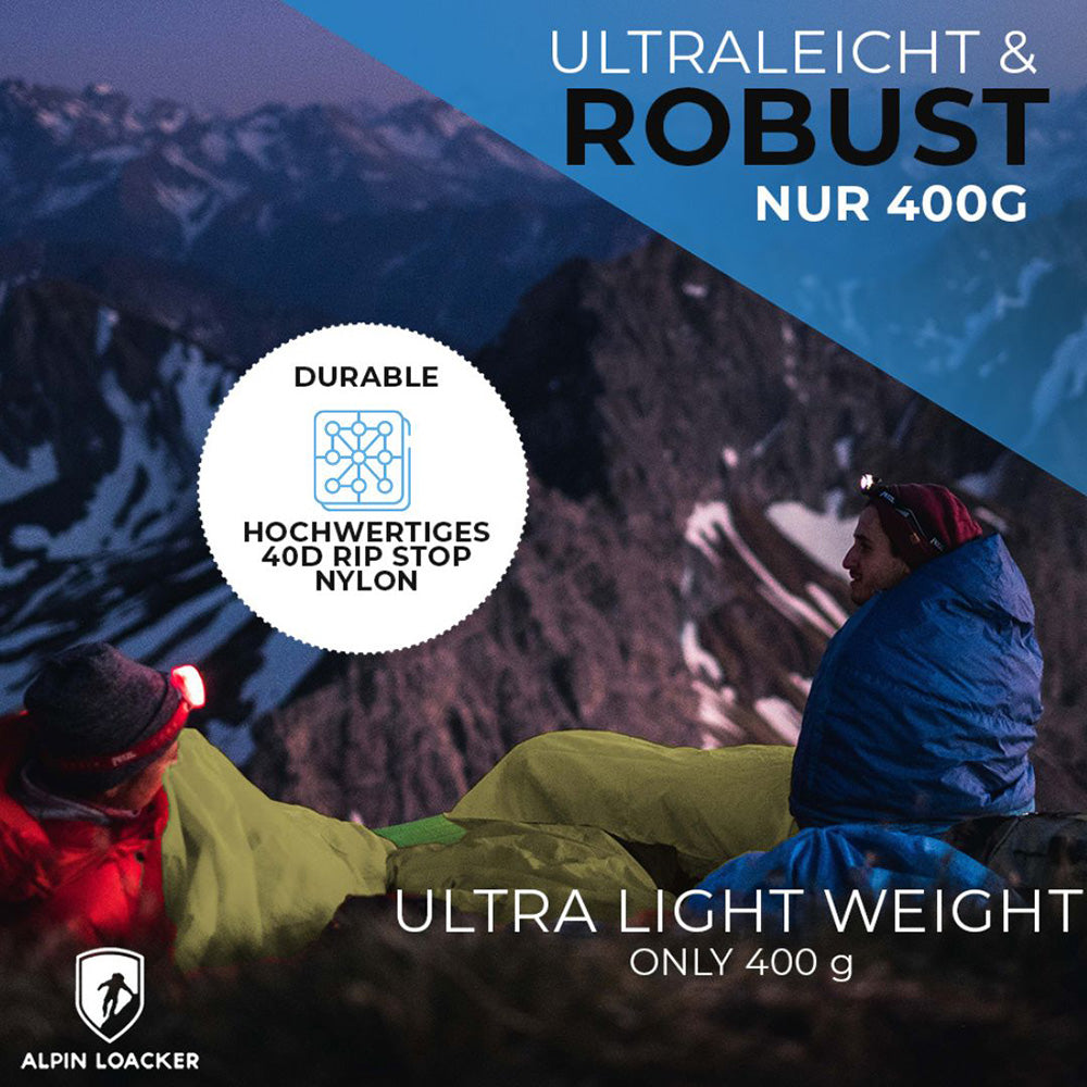 Bivi LIGHT Alpin Loacker Biwaksack leicht wasserfest 400g RipStop Nylon Berg